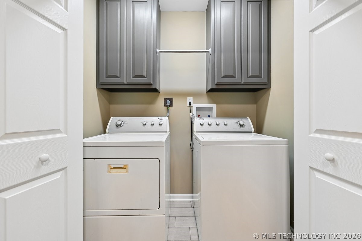 1708 S Delaware Avenue Tulsa OK 74104