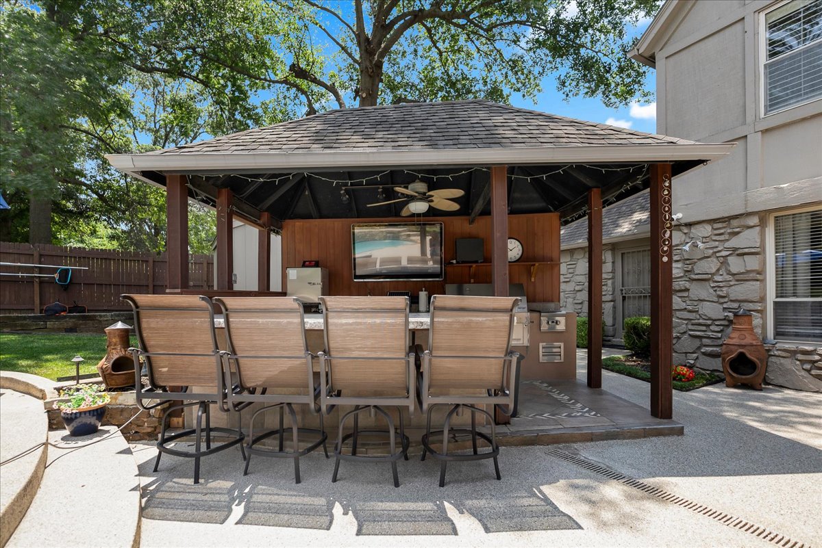 6215 S Richmond Avenue Tulsa OK 74136