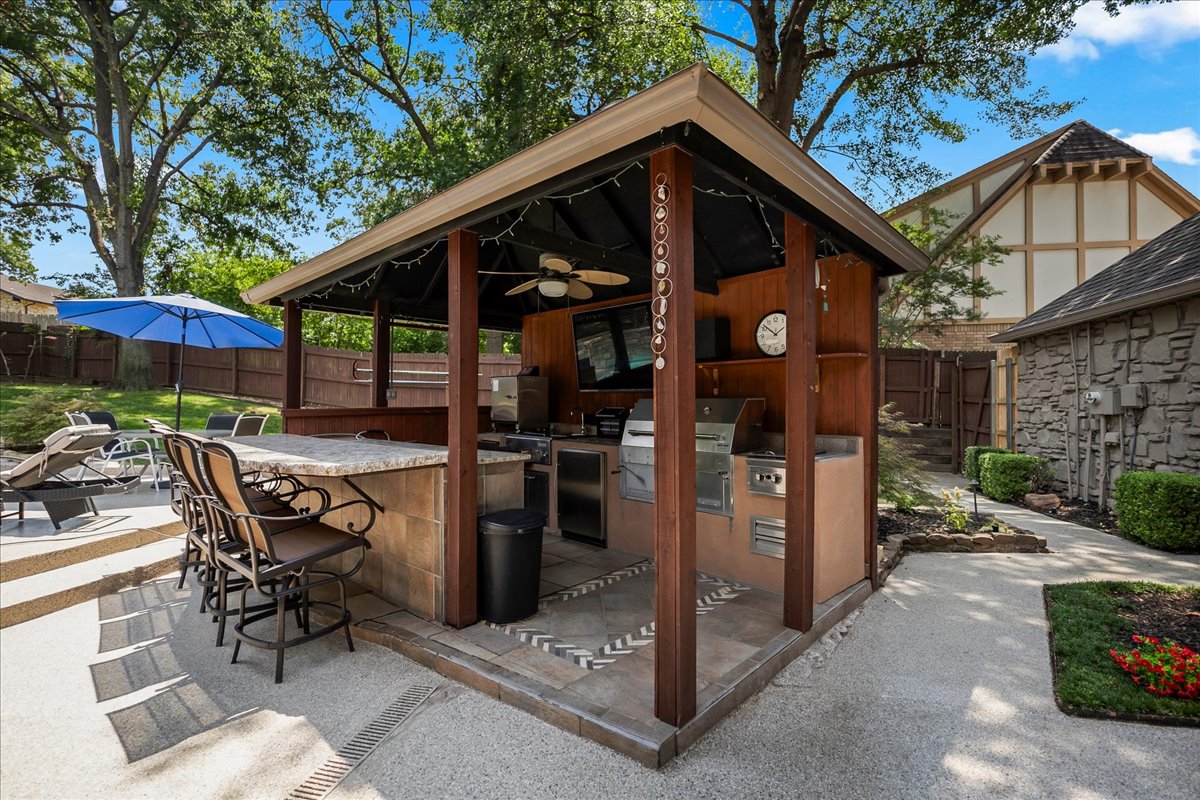 6215 S Richmond Avenue Tulsa OK 74136