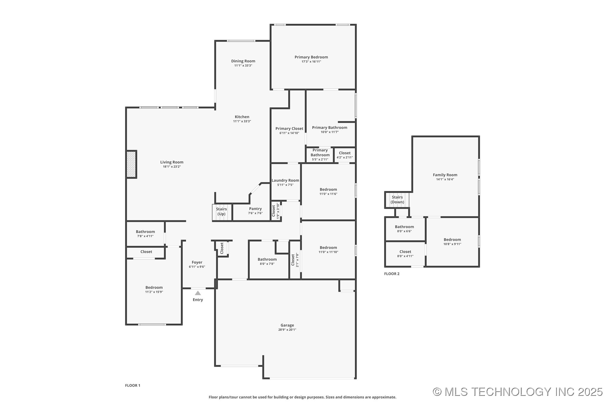 14219 S 241st Eastavenue Coweta OK 74429