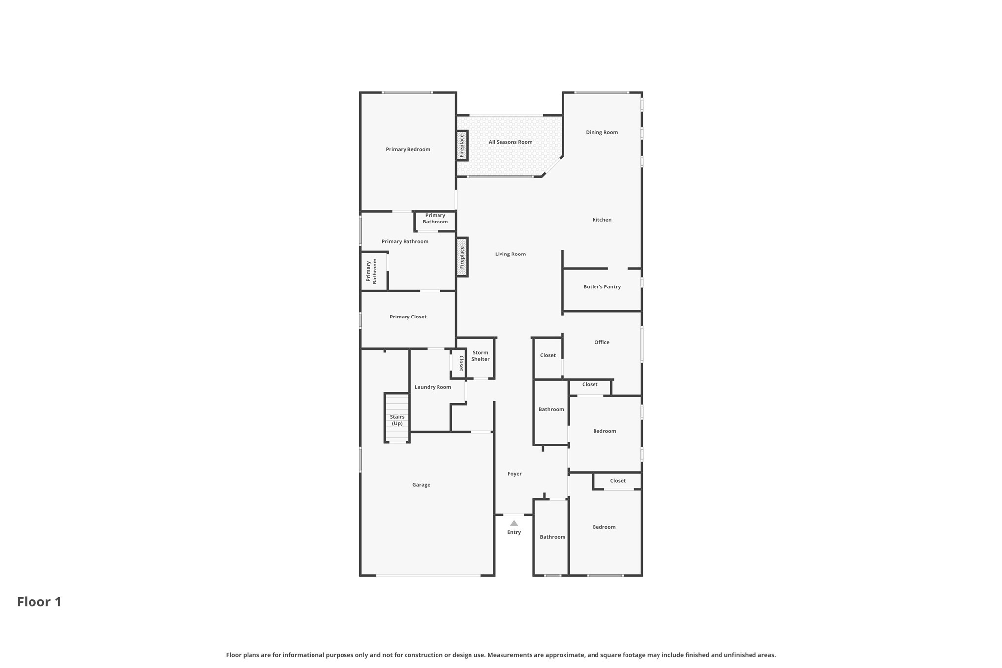 1234 N 71st Place Broken Arrow OK 74014