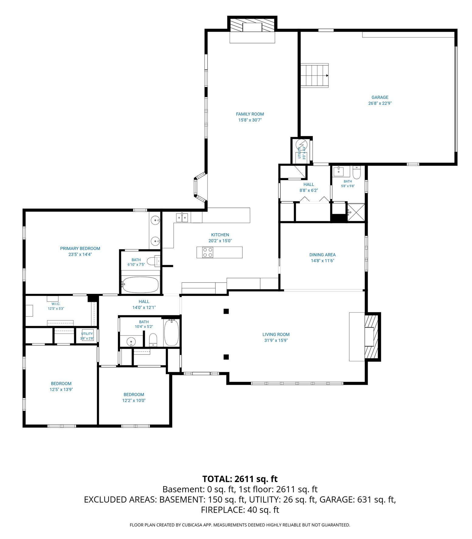 2951 N 23rd W Muskogee OK 74401