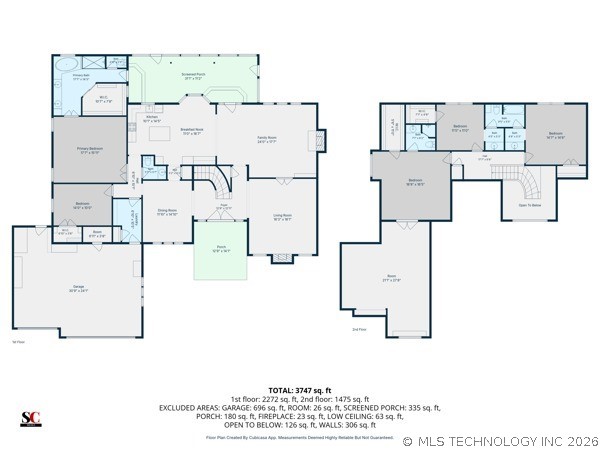 3603 S Orange Circle Broken Arrow OK 74011