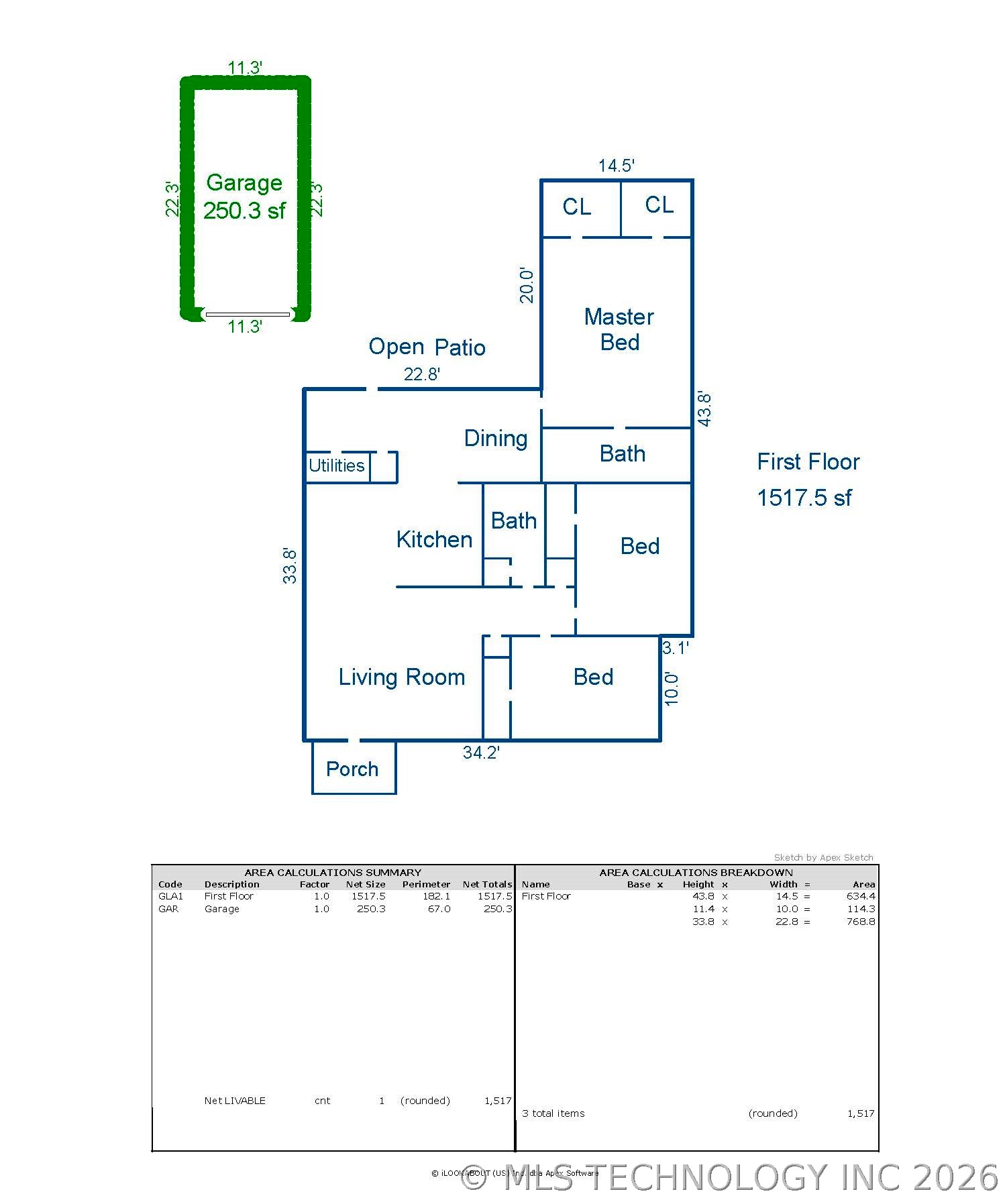 3813 E 21st Place Tulsa OK 74114