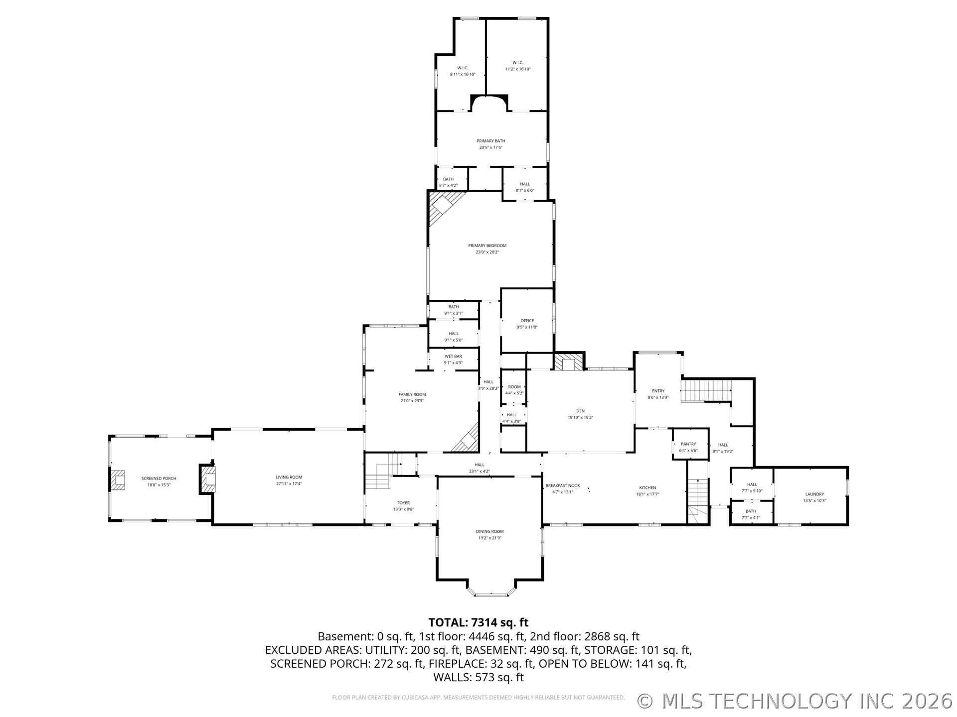 3106 S Columbia Circle Tulsa OK 74105
