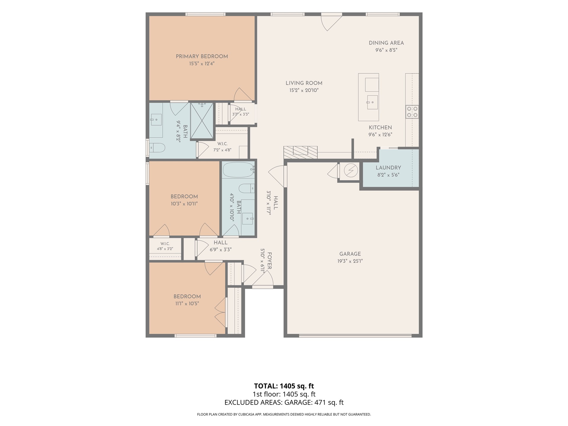 3120 W 36th Place Tulsa OK 74107