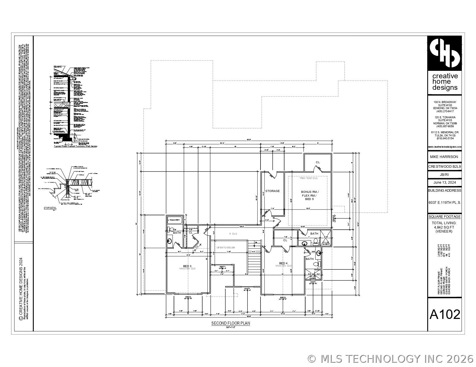 6037 E 119th Place Tulsa OK 74137