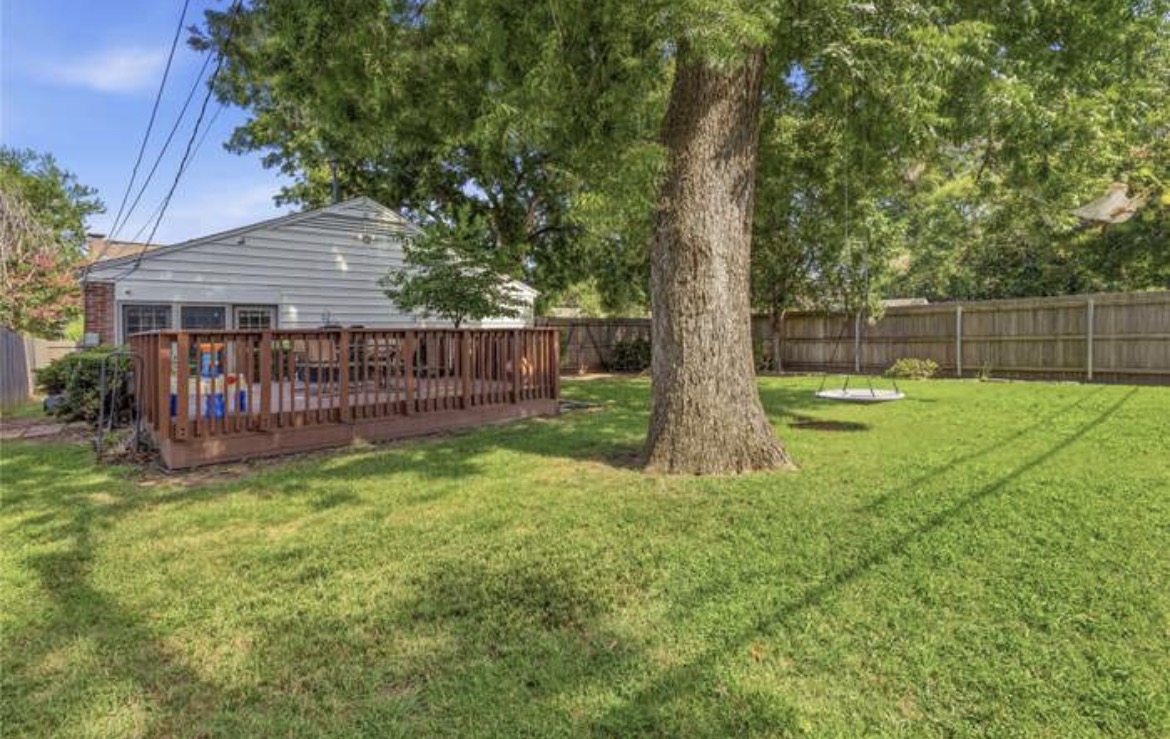 1348 S College Avenue Tulsa OK 74104