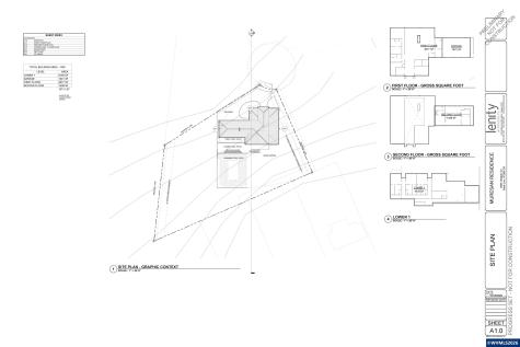 3595 Ghiglieri Court West Linn OR 97068