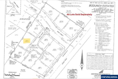 1475-1481-1487 Barn Court Woodburn OR 97071