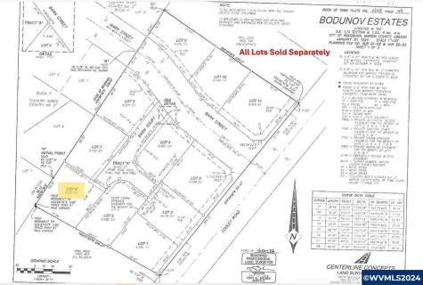 1493-1499 Barn Court Woodburn OR 97071