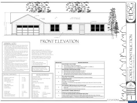 4415 Knotty Pine Court Sweet Home OR 97386
