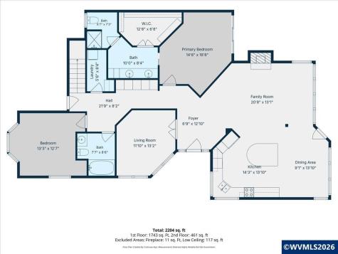 1155 Pawnee Circle SE Salem OR 97306