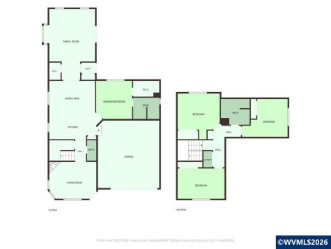 2201 Edgemont Street SE Albany OR 97322