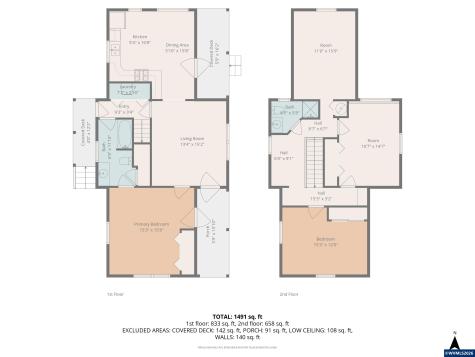 928 Birch Avenue Cottage Grove OR 97424