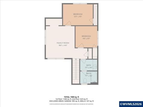 5134 SW Kara Avenue Corvallis OR 97333