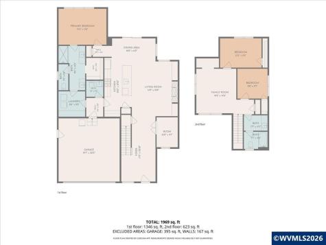 5134 SW Kara Avenue Corvallis OR 97333