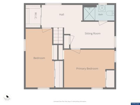 1068 SW Hayter Street Dallas OR 97338