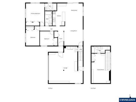 27133 NW Forest Springs Lane Corvallis OR 97330
