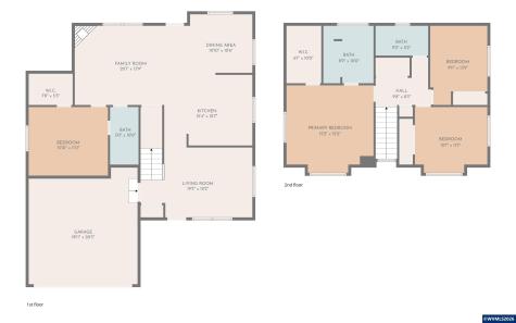 18283 Davis Street Sandy OR 97055