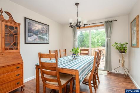 11240 SE Cranberry Lp Clackamas OR 97015
