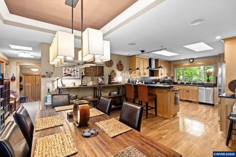 895 NW Carpathian Drive Corvallis OR 97330