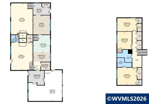 3519 NW Robin Place Corvallis OR 97330