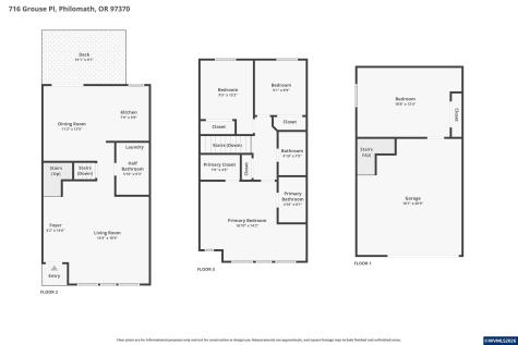 716 Grouse Place Philomath OR 97370