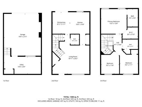 122 Castle View Drive Mckees Rocks PA 15136