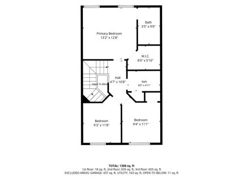 122 Castle View Drive Mckees Rocks PA 15136