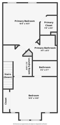 702 Beech Street Richland PA 15044