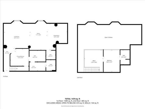 1 Pius Street South Side PA 15203