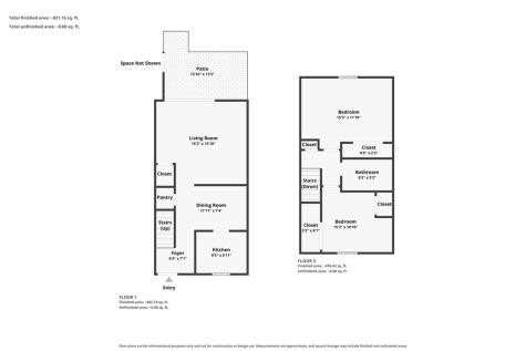 636 Carriage Circle Pennsbury PA 15205