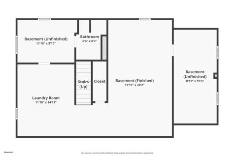 4121 Loring Street Township Of But Sw PA 16001