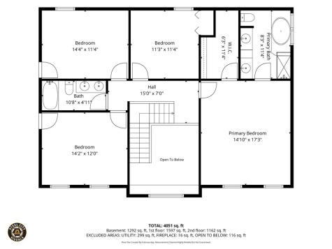 109 Milan Chippewa Township PA 15010