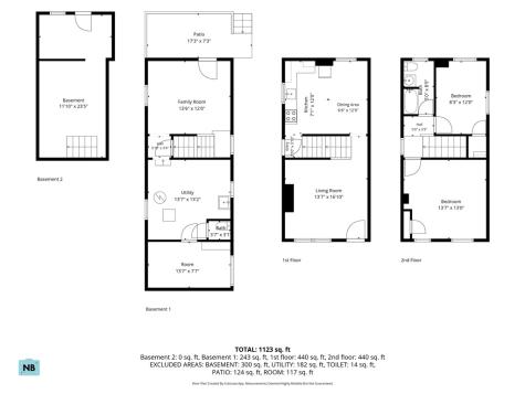 545 Frayne Street Greenfield PA 15207