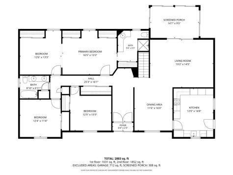 3601 Mccrady Road Churchill Boro PA 15235