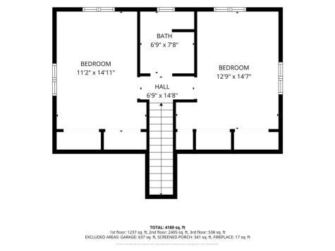 152 Sugar Run Road Waynsbrg/frankln Township PA 15370