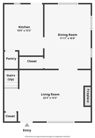 801 Deely Street Greenfield PA 15217