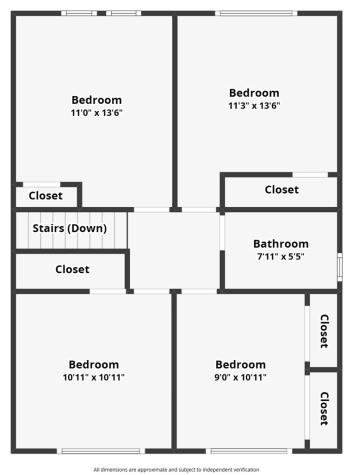 801 Deely Street Greenfield PA 15217