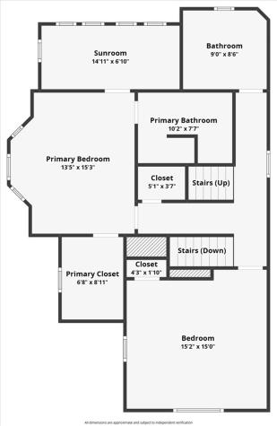 1512 Center Sewickley PA 15143