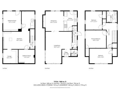 5443 Wellesley Avenue Highland Park PA 15206