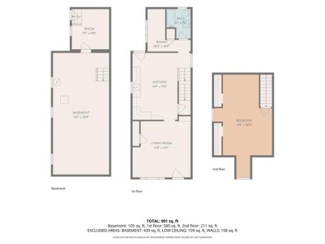 3326 Spring Garden Road Reserve PA 15212