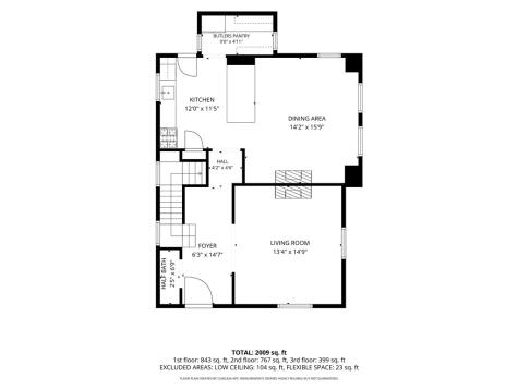 515 Hill Street Sewickley PA 15143