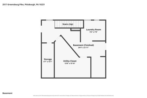 2517 Greensburg Pike Churchill Boro PA 15221