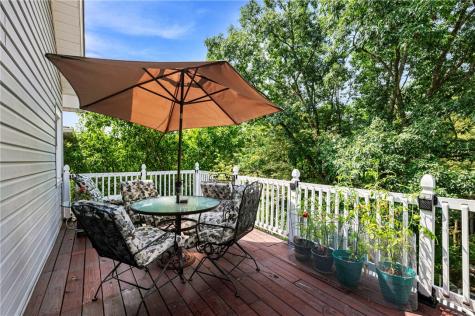 947 Center Avenue West View PA 15229