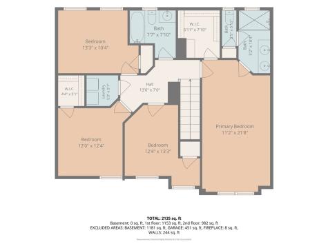 747 Packsaddle Trail Richland PA 15044