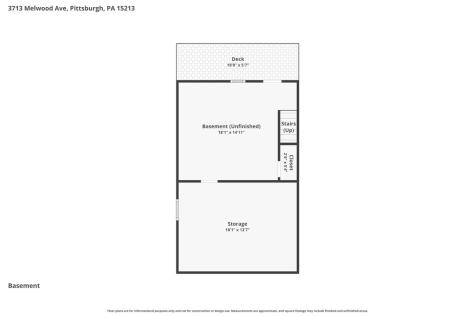 3713 Melwood Avenue Polish Hill PA 15213
