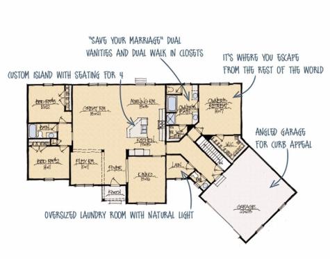2127 Mallard Lane Murrysville PA 15632