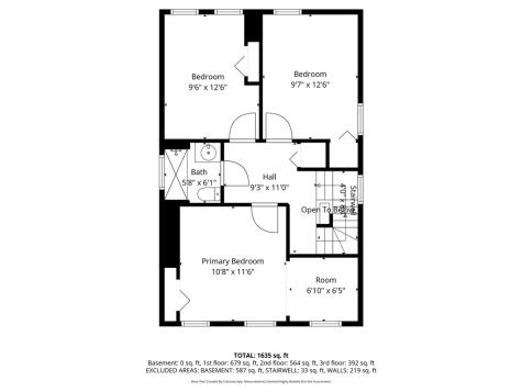 312 W Burgess Perry Hilltop PA 15214